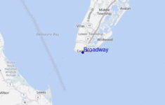 Broadway Surf Forecast And Surf Reports New Jersey USA