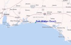 Fort Walton Beach Tide Station Location Guide