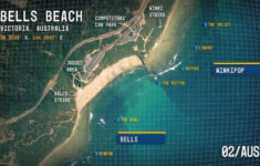 Gu a Para Seguir El Rip Curl Pro Bells Beach 2018 Surf 30 Solo Surf