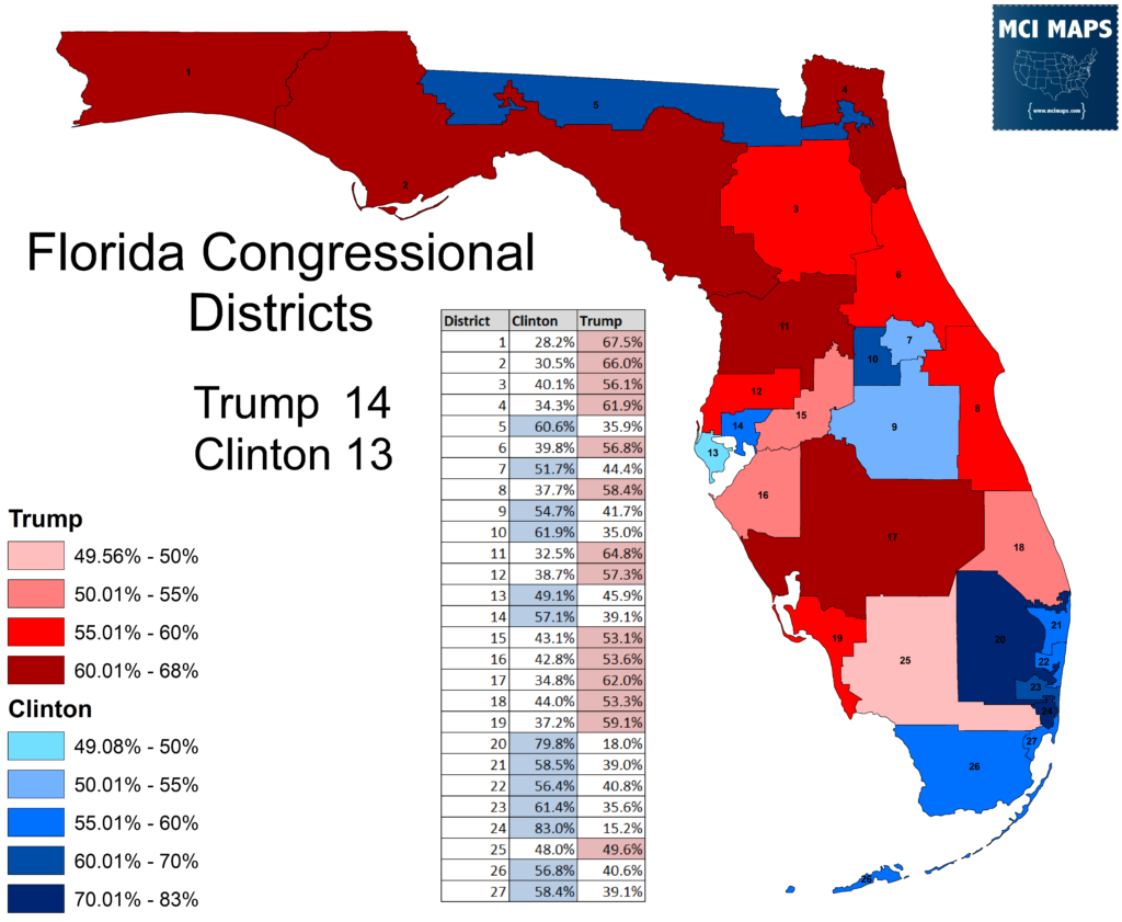 How Florida s Congressional Districts Voted In The 2020 Presidential 