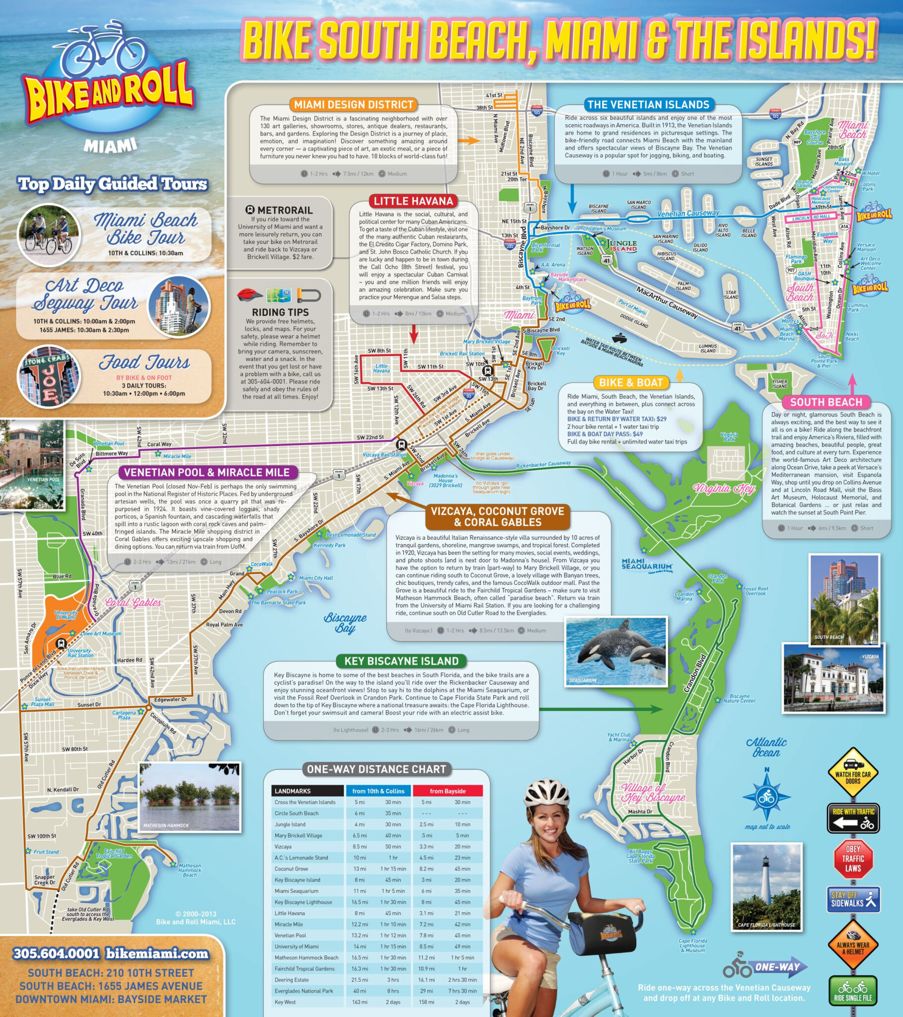 Miami Attractions Map PDF FREE Printable Tourist Map Miami Waking ...