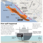 Remembering An Oil Spill 25 Years Later Los Angeles Times
