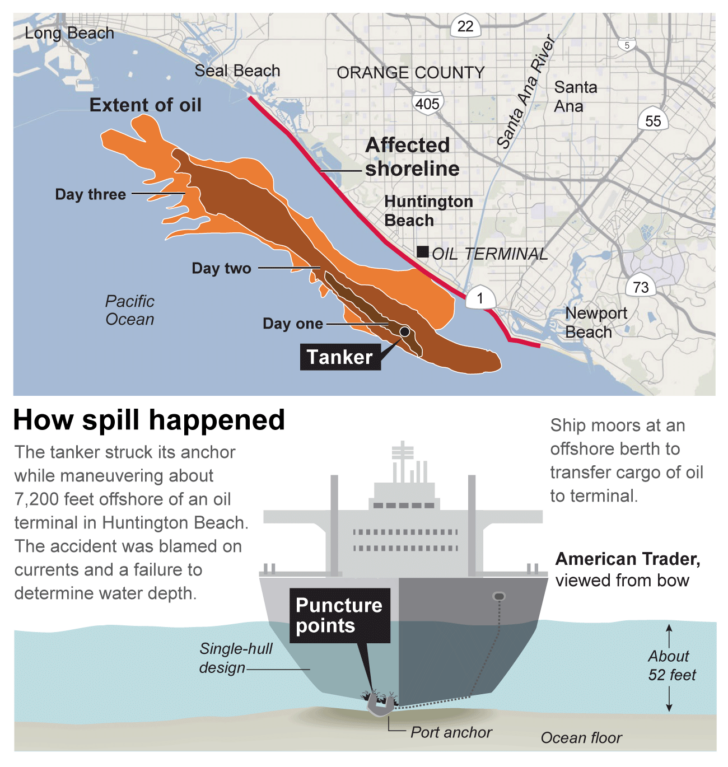 Huntington Beach Oil Spill Map