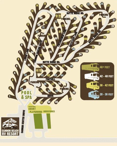 RV Site Map With Images Camping World Locations Oregon Coast 