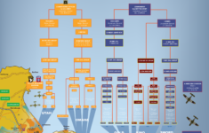 The 21 Best Infographics Of D Day Normandy Landings Aula De