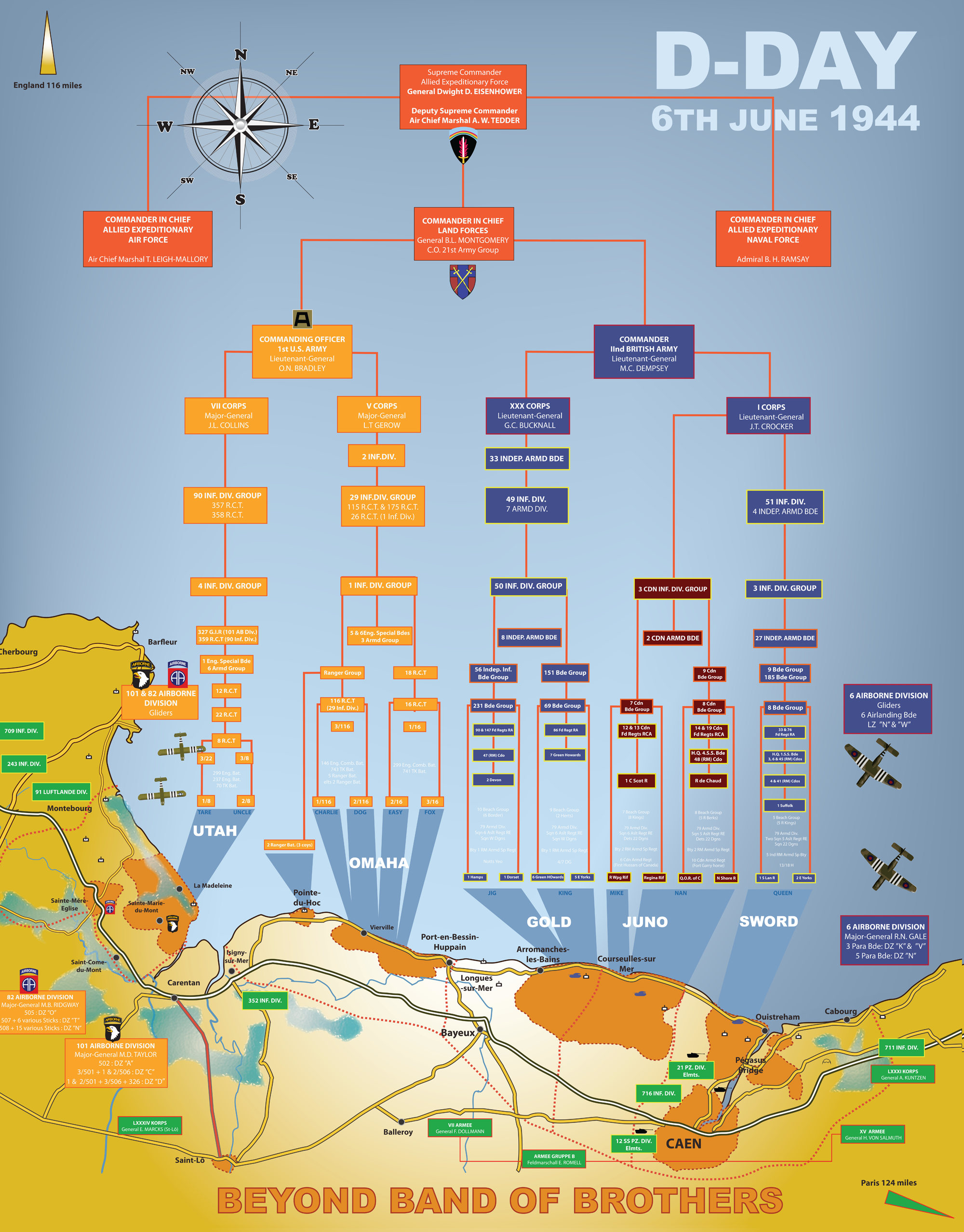 The 21 Best Infographics Of D Day Normandy Landings Aula De 