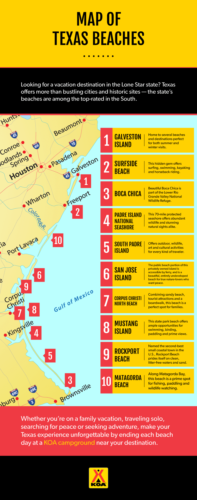 10 Best Beaches In Texas For Families, When To Visit &amp;amp; More | Koa regarding Map of Texas Gulf Beaches