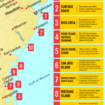 10 Best Beaches In Texas For Families, When To Visit & More | Koa With Texas Gulf Coast Beaches Map