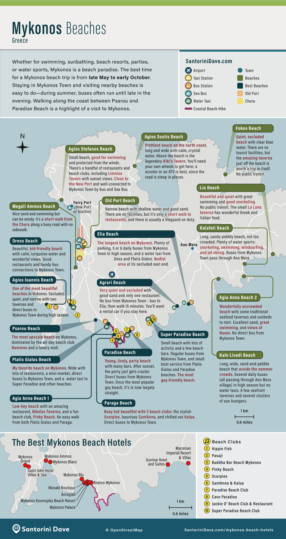 19 Best Mykonos Beaches With Beach Map (Clubs, Parties, Swimming) within Map of Beaches in Mykonos