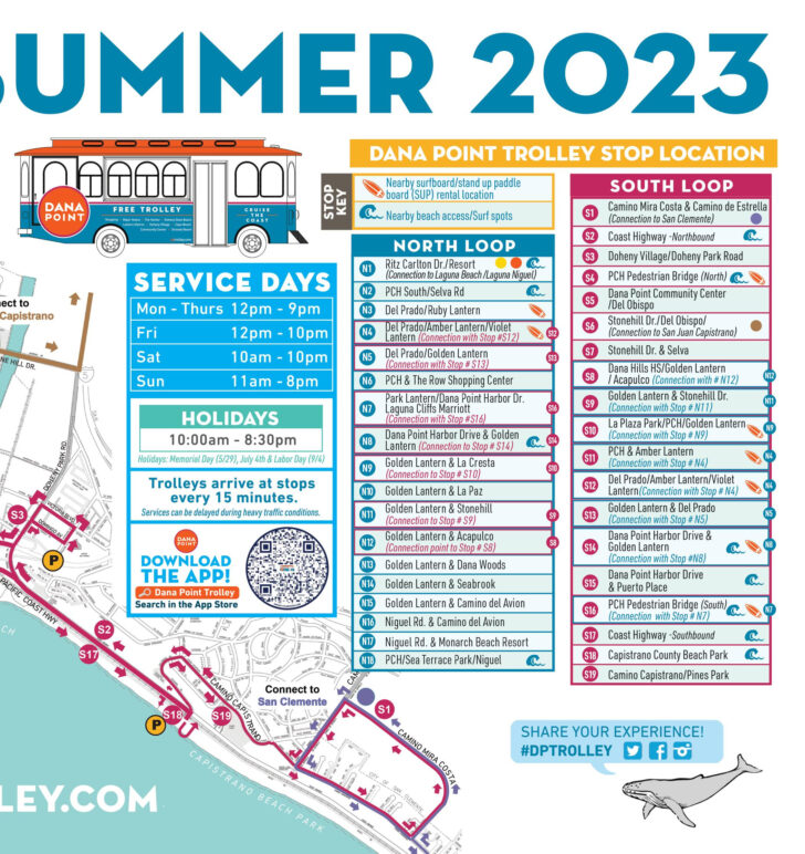 Laguna Beach Trolley Stops Map