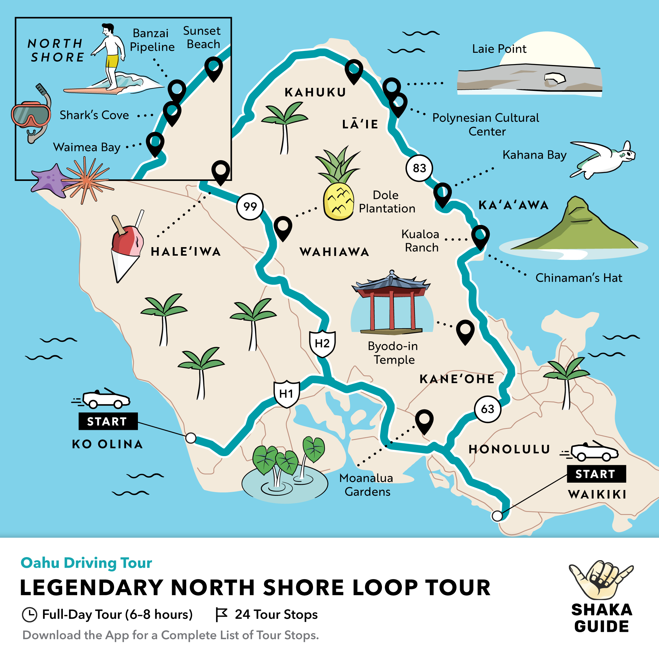 8 Oahu Maps With Points Of Interest for Oahu North Shore Beaches Map