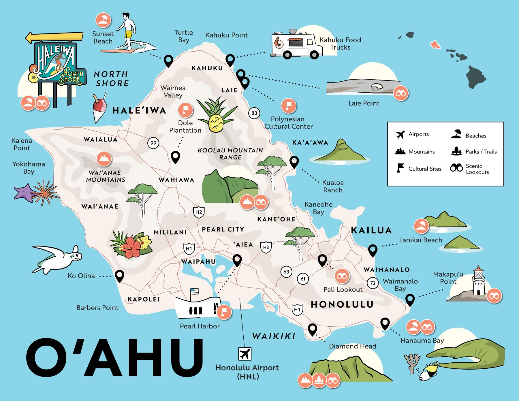 8 Oahu Maps With Points Of Interest throughout Oahu North Shore Beaches Map