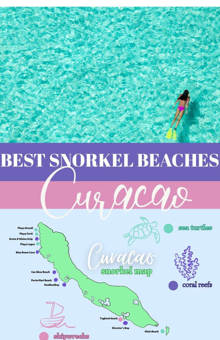 Best Beaches in Curacao Map