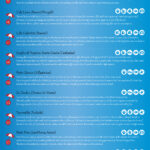 Best Beaches In Sardinia: Top 50 Sardinian Beaches You Cannot Miss Intended For Best Beaches In Sardinia Map