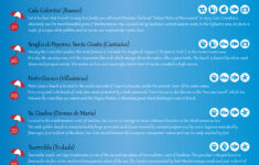 Best Beaches In Sardinia: Top 50 Sardinian Beaches You Cannot Miss with Best Beaches In Sardinia Italy Map