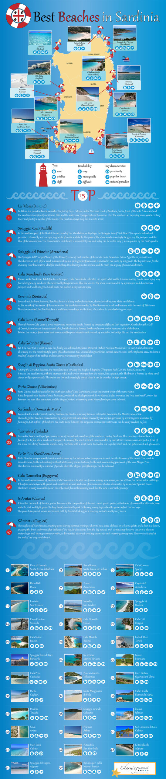 Best Beaches In Sardinia: Top 50 Sardinian Beaches You Cannot Miss with Best Beaches In Sardinia Italy Map