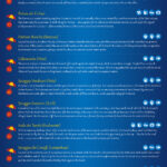 Best Beaches In Sicily: Top 50 Beautiful Sicilian Beaches Pertaining To Best Beaches In Sicily Map