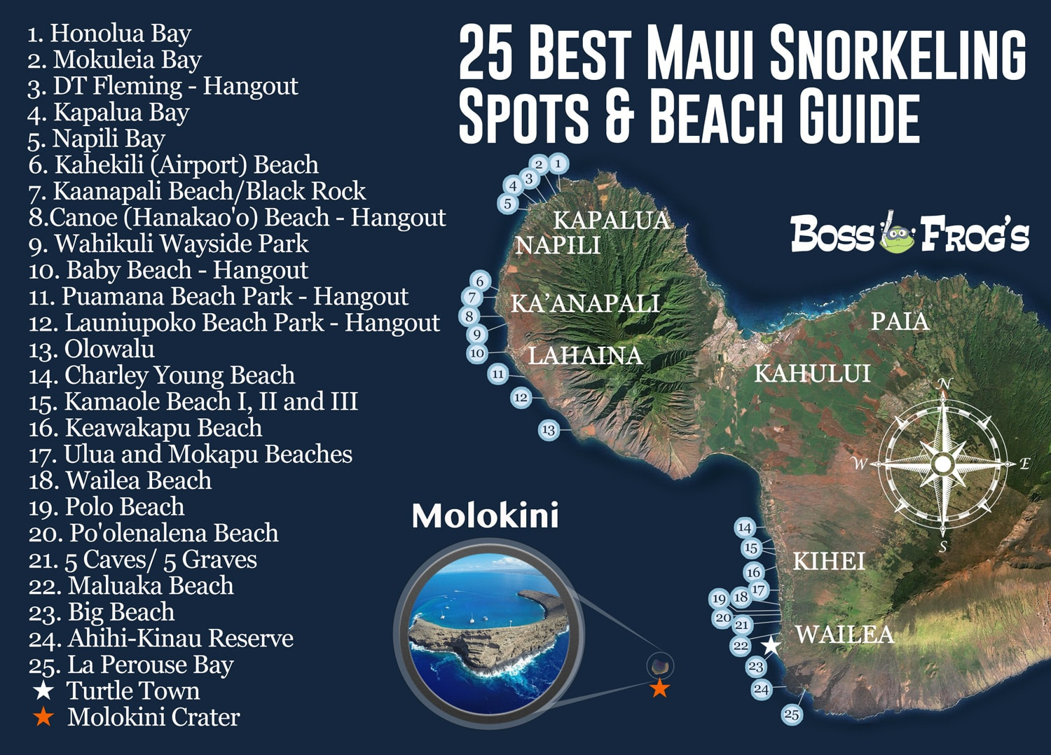 Best Maui Snorkeling And Beaches | Boss Frog&amp;#039;S Hawaii regarding Map Of Kaanapali Beach Maui