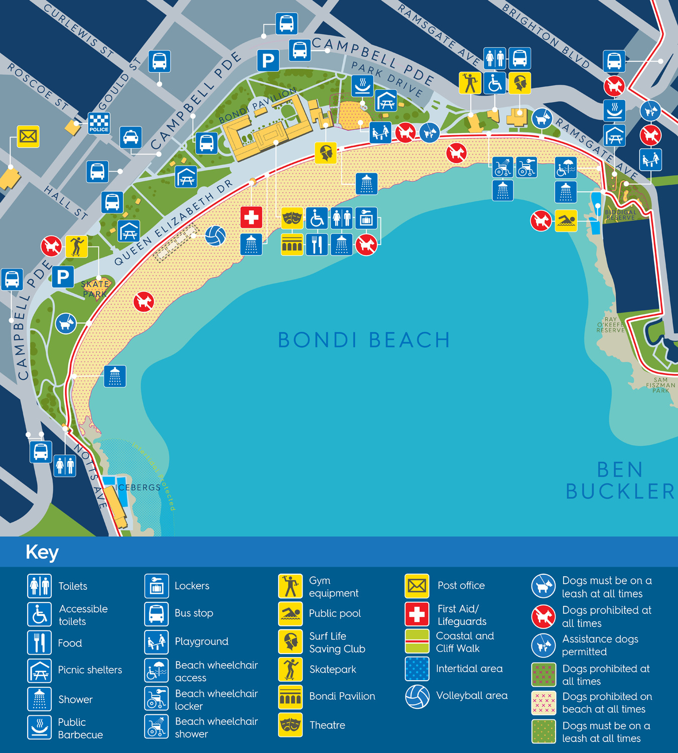 Bondi Park - Waverley Council for Map Of Bondi Beach Australia