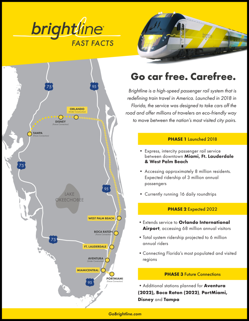 Brightline: Progress, Potential, A Whole New Market? - Railway Age throughout Map of Martins Daily Rd New Smyrna Beach Fl