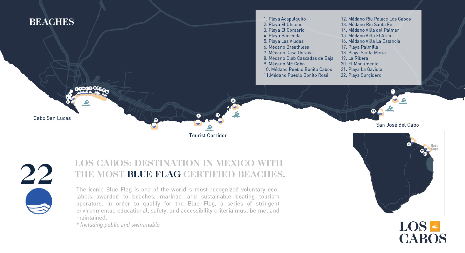 Cabo Maps & Guides - Visit Los Cabos - Map Of Cabo San Lucas pertaining to Map Of Beaches In Cabo San Lucas