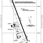 Datei:ecp Airport Diagram.pdf – Wikipedia Inside Northwest Florida Beaches Airport Map