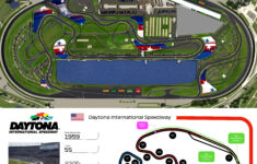 Daytona International Speedway F1 Layout (Daytona Beach, Fl, Usa regarding Old Daytona Beach Race Course Map