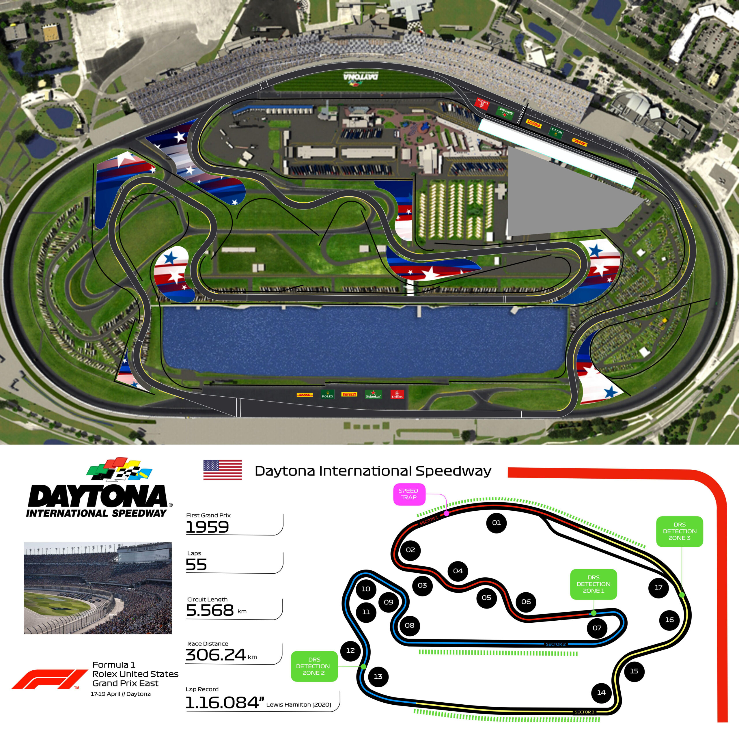Daytona International Speedway F1 Layout (Daytona Beach, Fl, Usa regarding Old Daytona Beach Race Course Map