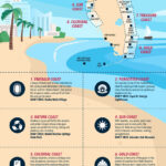 Find Your Perfect Slice Of Florida Coastline (Infographic) | Orbitz For Map Of East Florida Coast Beaches