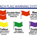 Florida Beach Flags & Safety Info | Hilton Sandestin Beach Resort Throughout Destin Beach Flag Conditions Today Map