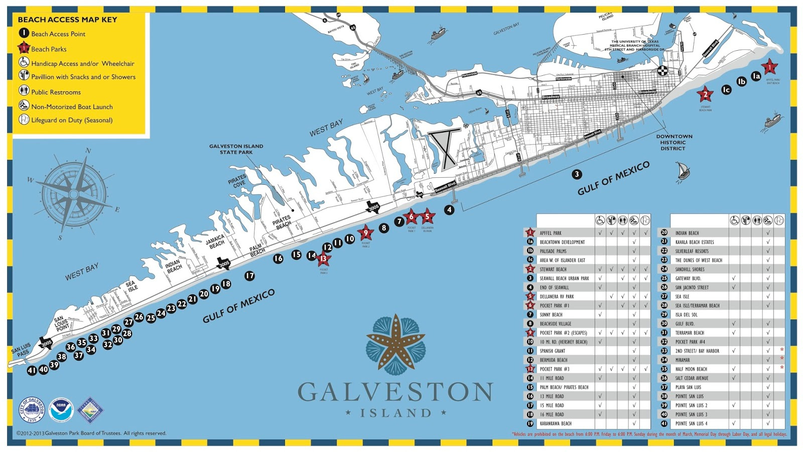 Galveston Island Kids: Galveston Island&amp;#039;S Pay Beaches pertaining to Map of Galveston Island Beaches