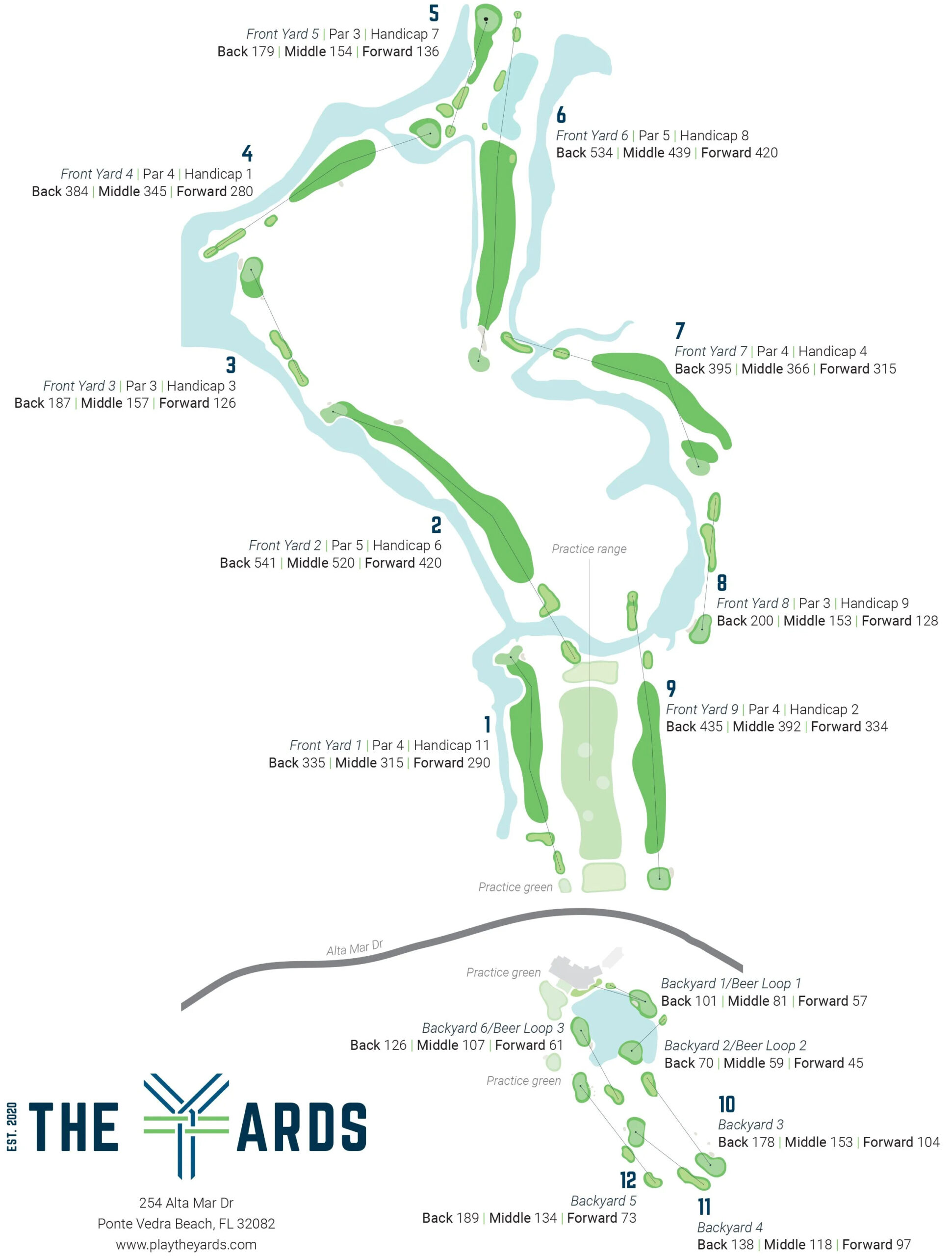 Golf Ponte Vedra Beach, Florida — The Yards throughout Ponte Vedra Beach Fl 32082 Map