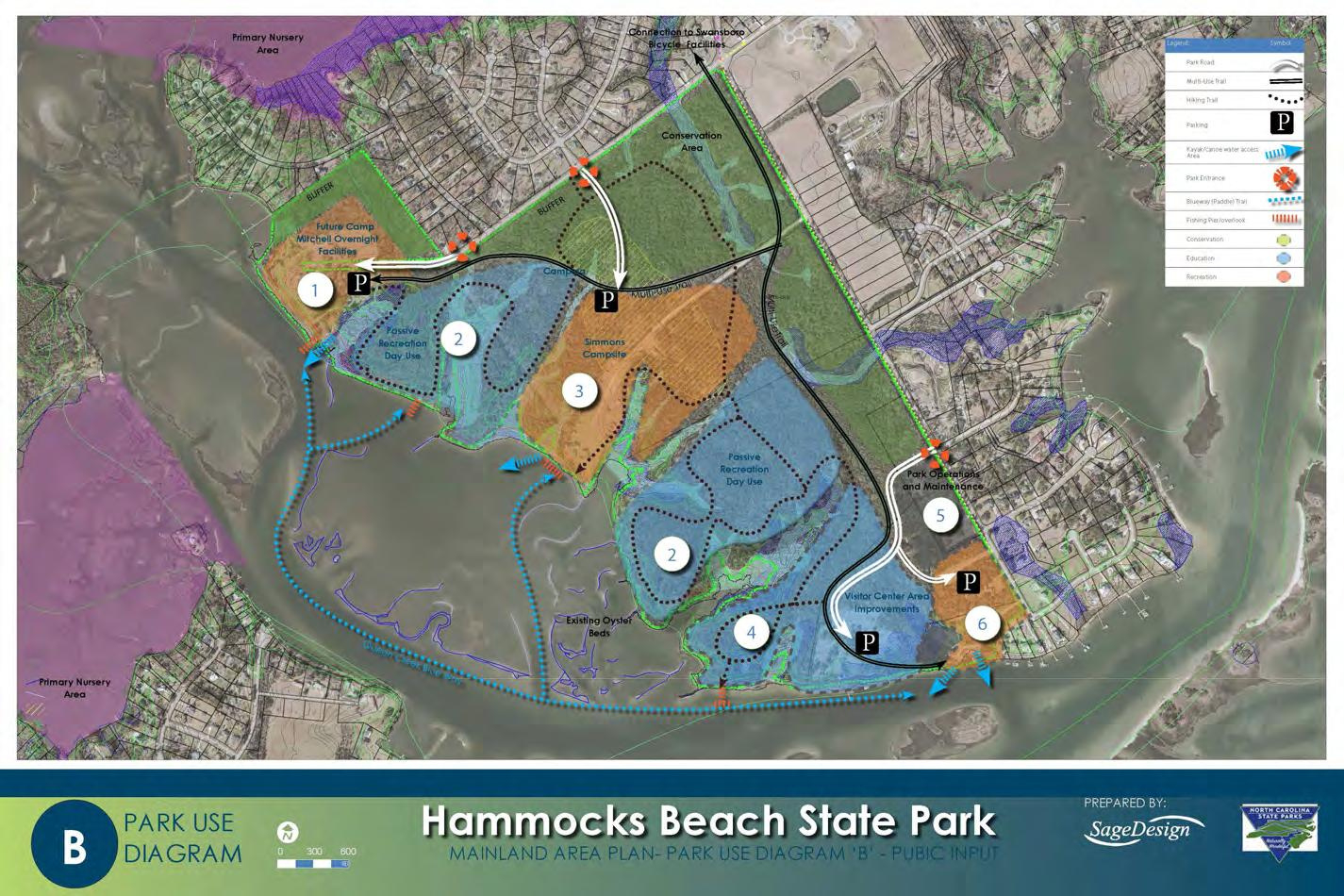 Hammocks Beach State Park Master Plannorth Carolina Division intended for Hammocks Beach State Park Map