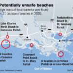 Heading To The Beach? New Study Says These Louisiana Swim Spots Inside Map Of Beaches In Louisiana