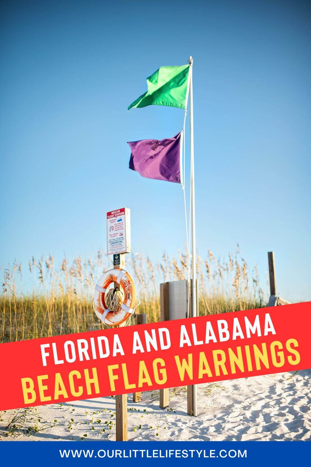 How To Use The Beach Flag Warning System Along The Gulf Coast regarding Miramar Beach Flag Today Map