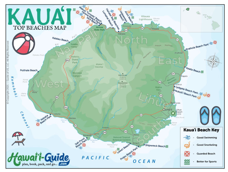 Map of Beaches on Kauai