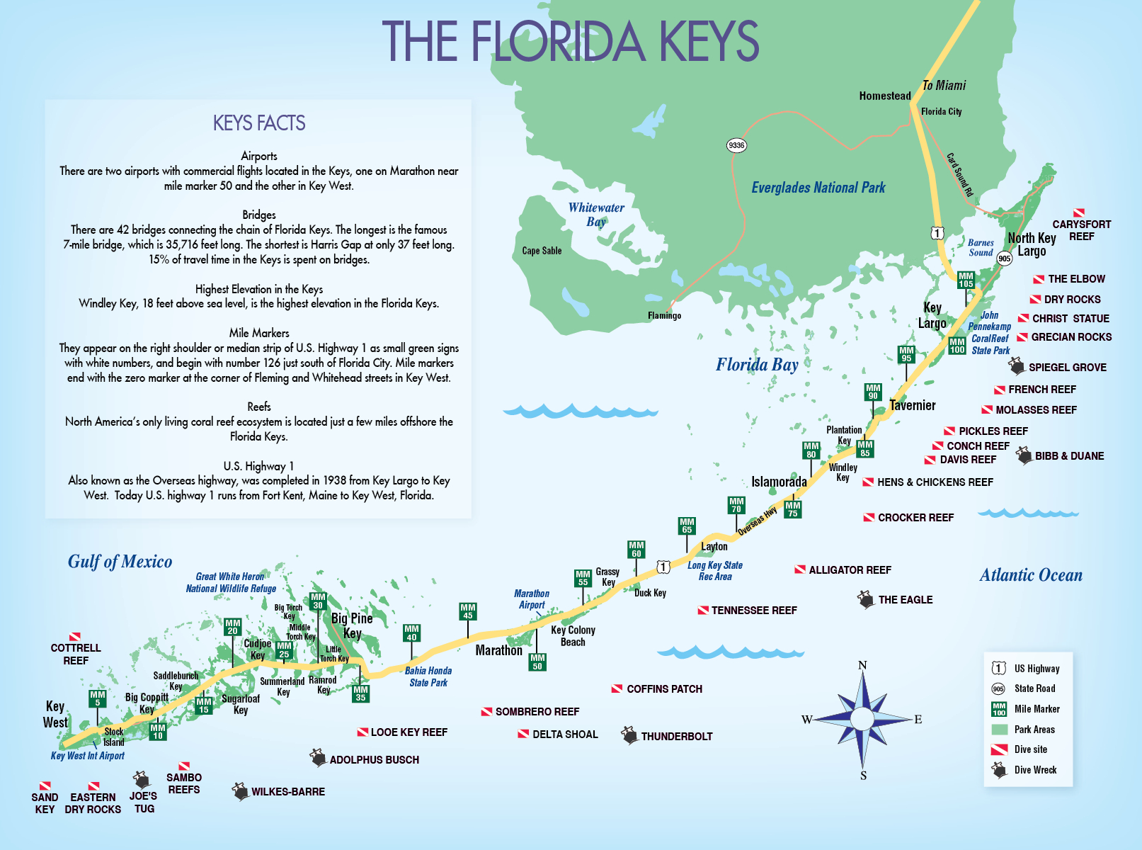 Keys &amp;amp; Key West Map Pdfs | Destination intended for Map Of Florida Keys Beaches