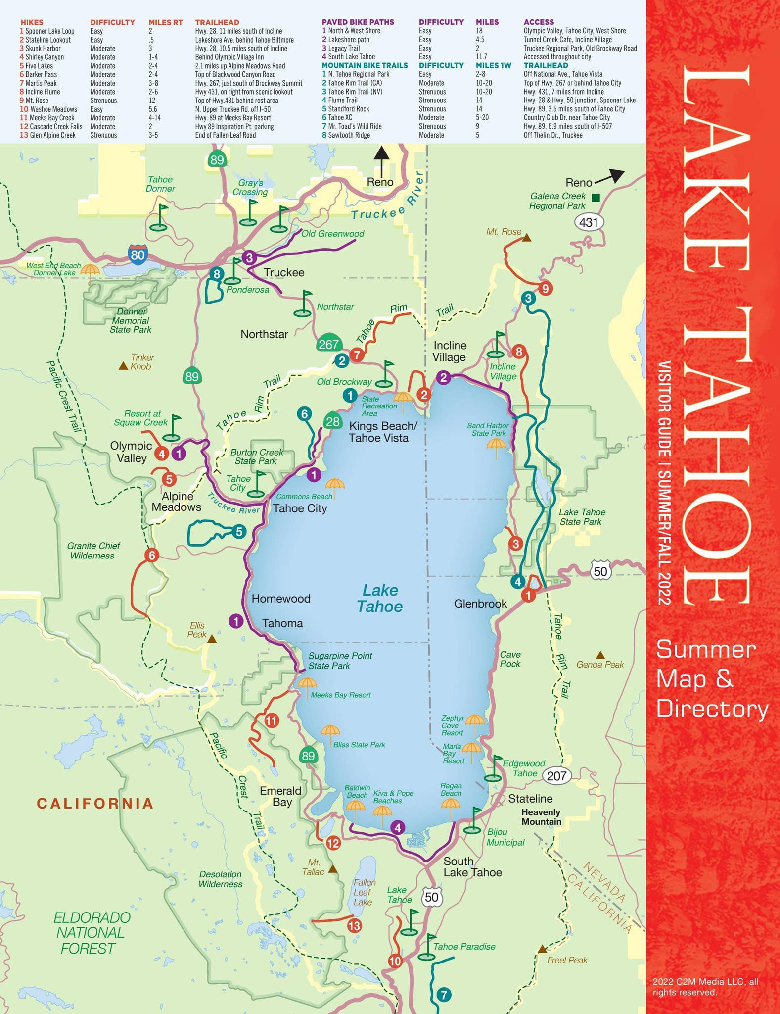 Lake Tahoe Summer Recreation Map &amp;amp;Amp; Directoryc2M Media - Issuu in Map of Lake Tahoe Beaches