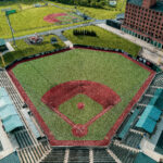 Locations — The Ripken Experience Regarding Ripken Myrtle Beach Field Map