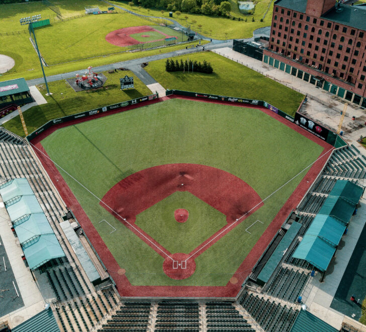 Ripken Myrtle Beach Field Map