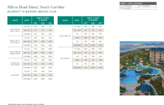 Marriott Barony Beach Club Points Chart 2024 - 2025 - Advantage intended for Marriott Barony Beach Club Map