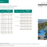 Marriott Barony Beach Club Points Chart 2024   2025   Advantage Intended For Marriott Barony Beach Resort Map
