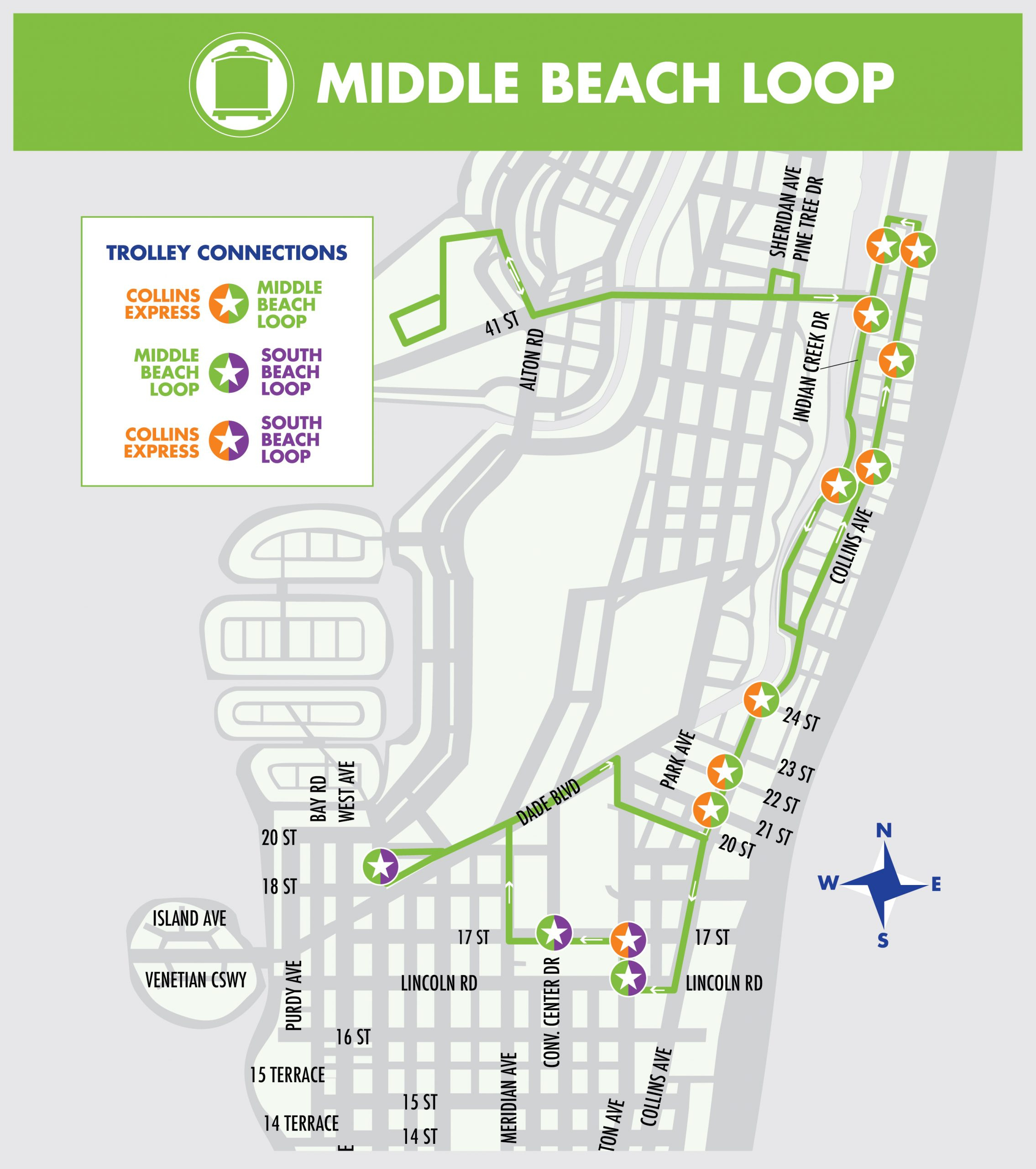 Middle Beach Loop - City Of Miami Beach for Miami Beach Trolley Map Pdf