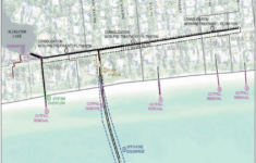 Naples Beach Improvements Project – Naples Beach Restoration with Naples Beach Water Quality Today Map