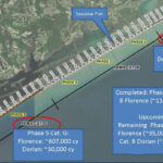North Topsail Beach Service Districts Plan Draws Ire | Coastal Review With Topsail Beach North Carolina Map