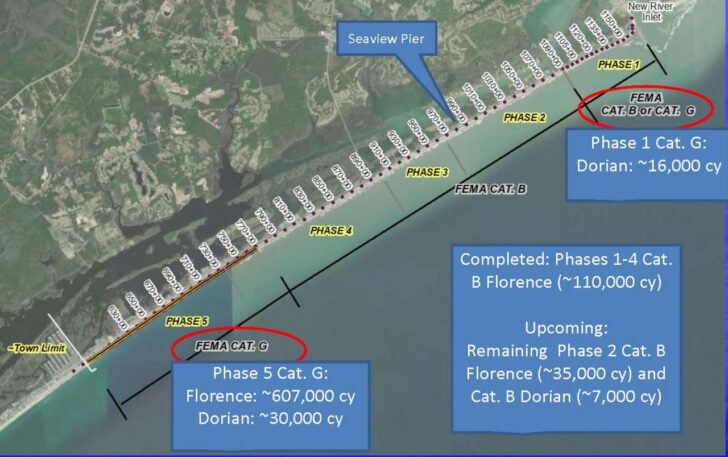 Topsail Beach North Carolina Map