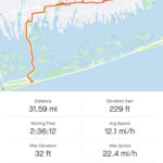 Not Nyc But Long Island. There'S A Really Nice Bike Path That With Regard To Jones Beach Bike Path Map