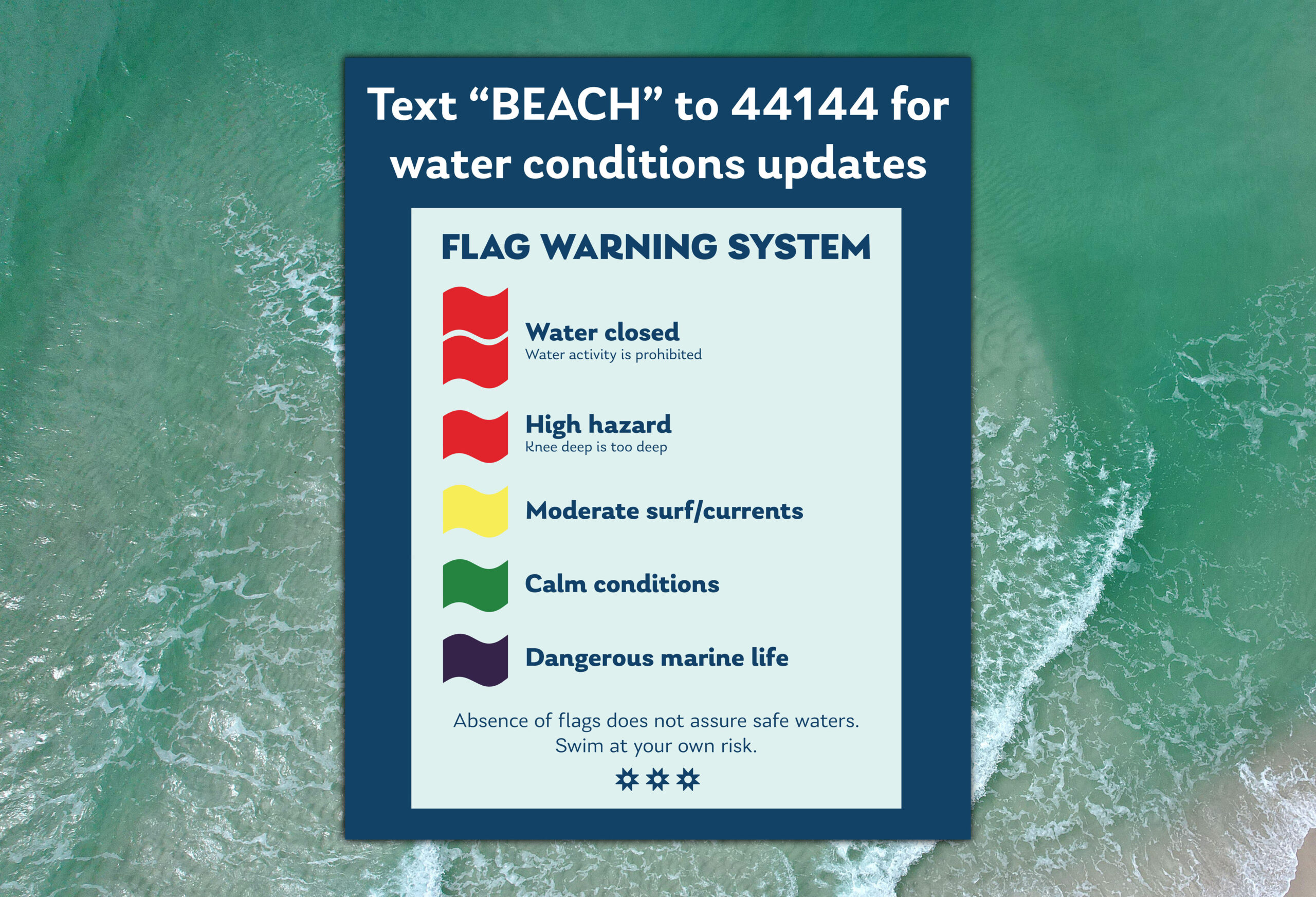 Okaloosa Beach Safety | Okaloosa County for Destin Beach Flag Conditions Today Map