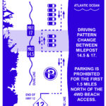 Outer Banks Beach Driving   Obx Beach Access With Outer Banks 4x4 Beach Access Map