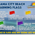 Panama City Beach Current Beach Conditions | Flag Warning System Inside Panama City Beach Conditions Today Map